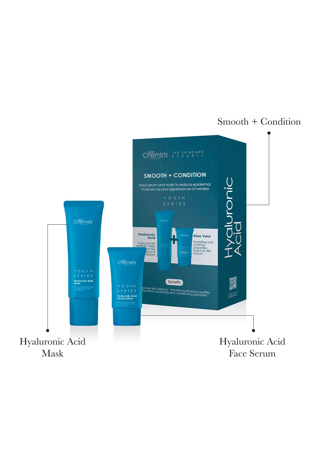 Youth Series Hyaluronic Acid Smooth & Condition Kit