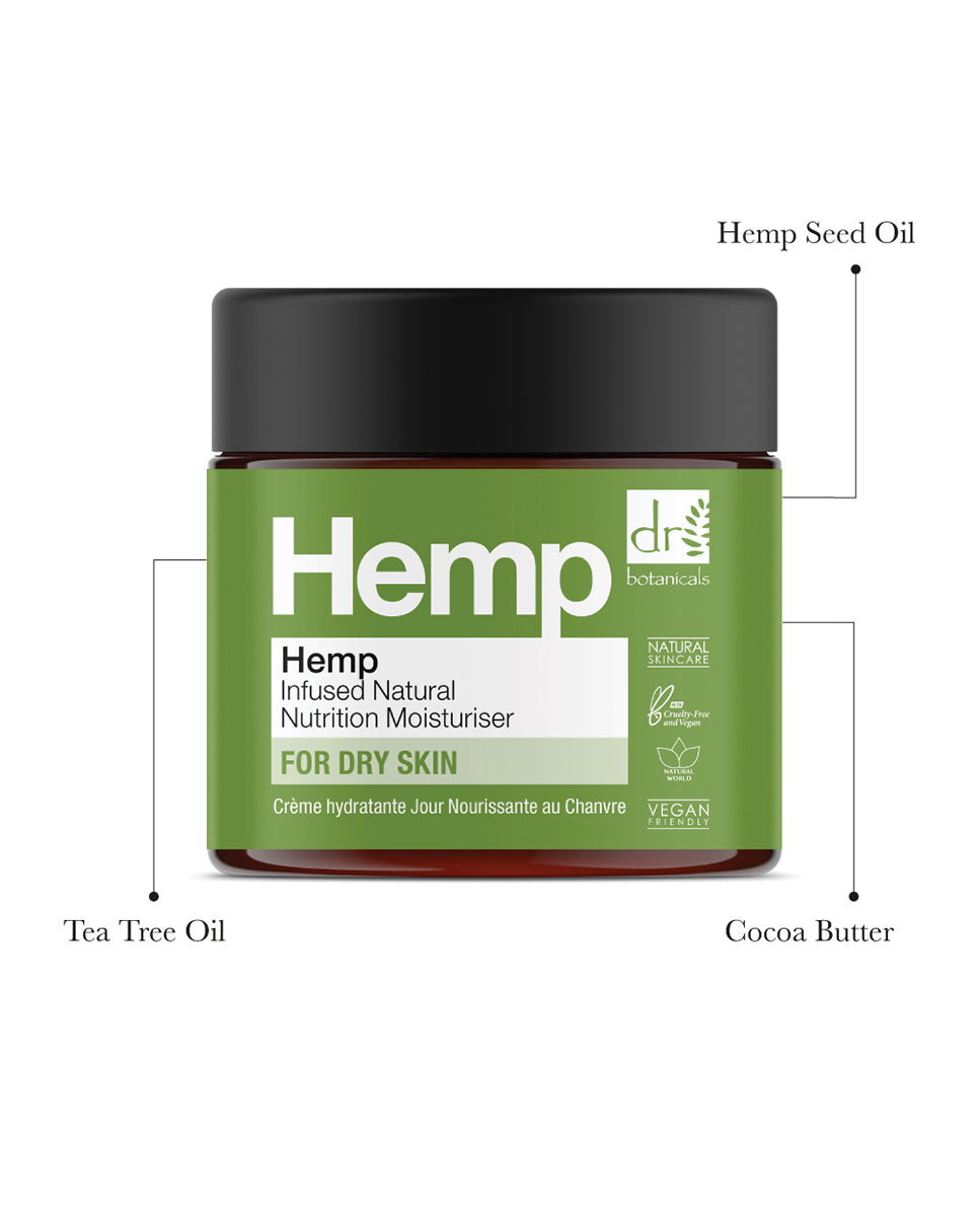 Hemp Infused Moisture Kit